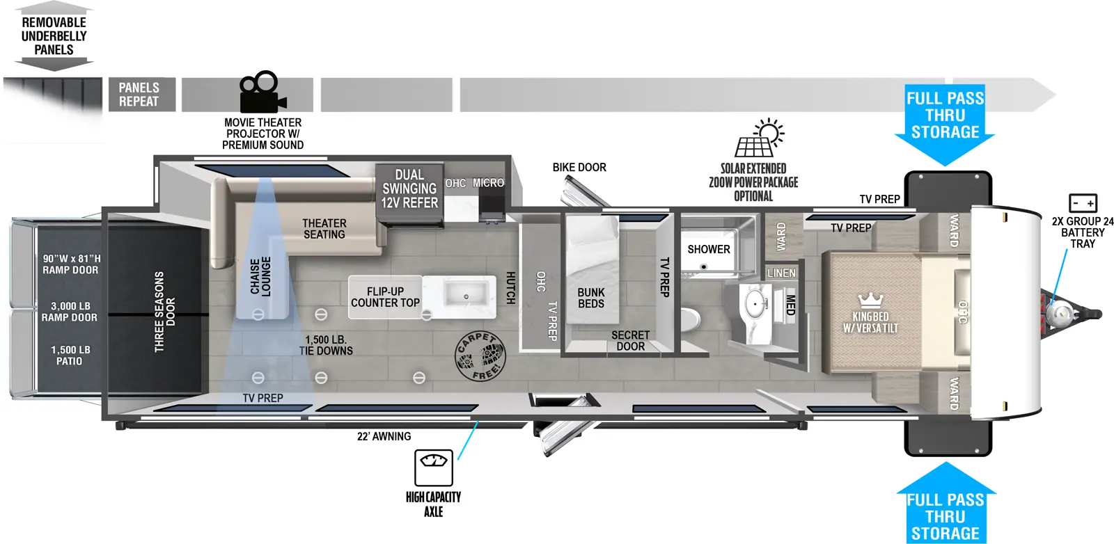 The Wildwood FSX 30VCVIEW floorplan is a toy hauler that has one entry and one slide out. Exterior features include: metal exterior. Interiors features include: bunk beds, kitchen island and front bedroom.